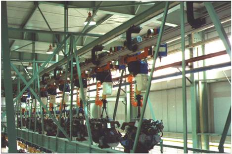 电动自行小车输送系统